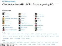 Sites similar to fpsbenchmark.com