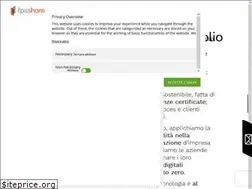 Sites similar to fpsshare.it