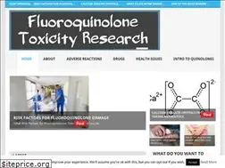 Sites similar to fqresearch.org