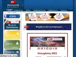 Sites similar to fr-anodos.gr