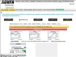 Sites similar to fr.advfn.com
