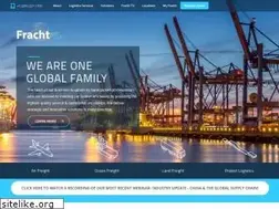 Sites similar to frachtusa.com