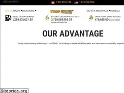 Sites similar to fracshack.com