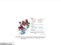 Sites similar to fractalus.com