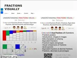 Sites similar to fractionsvisually.com