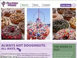 Sites similar to fracturedprune.com