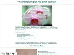Sites similar to fragrancemachine.com