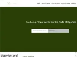 Sites similar to fraichattitude.com