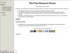 Sites similar to frainresearch.org