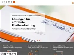 Sites similar to frama.com