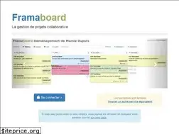 Sites similar to framaboard.org