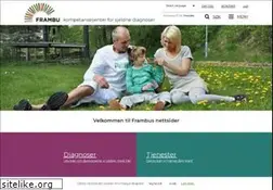 Sites similar to frambu.no
