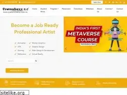 Sites similar to frameboxx.in