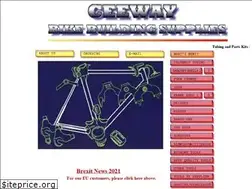 Sites similar to framebuilding.com