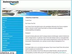Sites similar to framepool.org