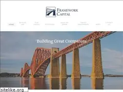Sites similar to framework-capital.com