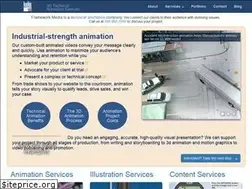 Sites similar to frameworkmedia.com