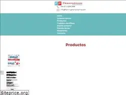 Sites similar to framinghampharma.com