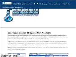 Sites similar to framon.com