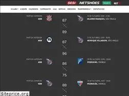 Sites similar to francabasquete.com.br