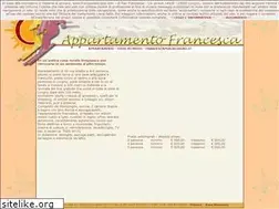 Sites similar to francescalivigno.com