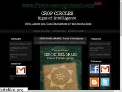 Sites similar to francescograssi.com