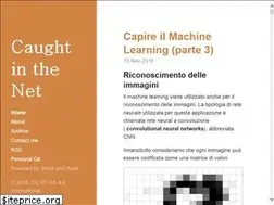 Sites similar to francescomecca.eu