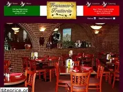 Sites similar to francescoseastislip.com