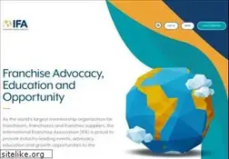 Sites similar to franchise.org