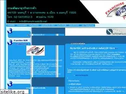 Sites similar to franchiseb2b.net