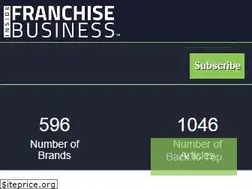 Sites similar to franchisebusiness.in