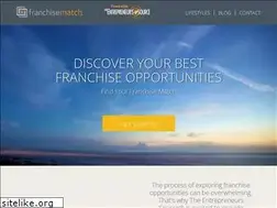Sites similar to franchisematch.com