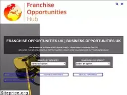 Sites similar to franchiseopportunitieshub.co.uk