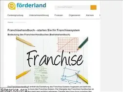 Sites similar to franchisestarter.de