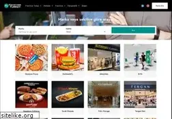 Sites similar to franchiseturkey.com
