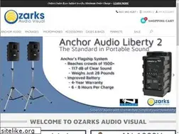 Sites similar to francisav.com