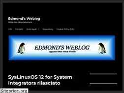 Sites similar to francoconidi.it