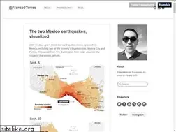 Sites similar to francojtorres.com