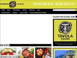 Sites similar to francolania.com