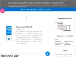 Sites similar to francysystem.blogspot.com
