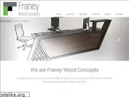 Sites similar to franeyhardwood.ie