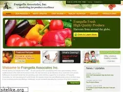Sites similar to frangella.com