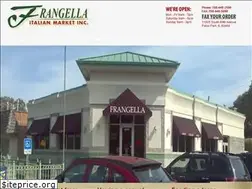 Sites similar to frangellaitalianmarket.com