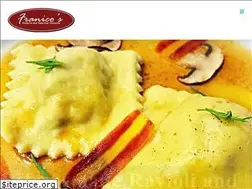 Sites similar to franicospizzeria.com
