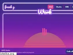 Sites similar to frank.gairal.com