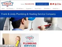 Sites similar to frankandlindy.com
