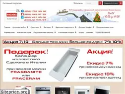 Sites similar to frankedp.com.ua