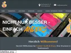 Sites similar to franken-grafik.de