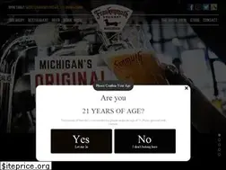 Sites similar to frankenmuthbrewery.com