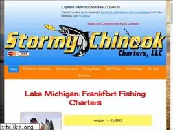 Sites similar to frankfortfishingcharters.com